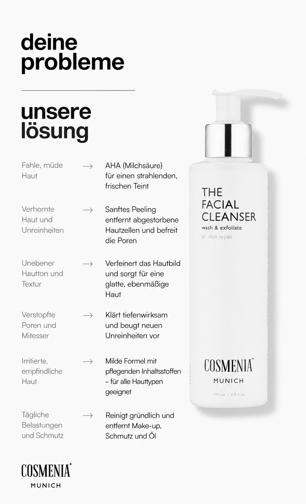 The Facial Cleanser - COSMOS NEUTRAL