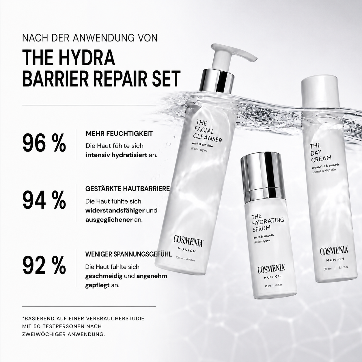 Hydra Barrier Repair Set