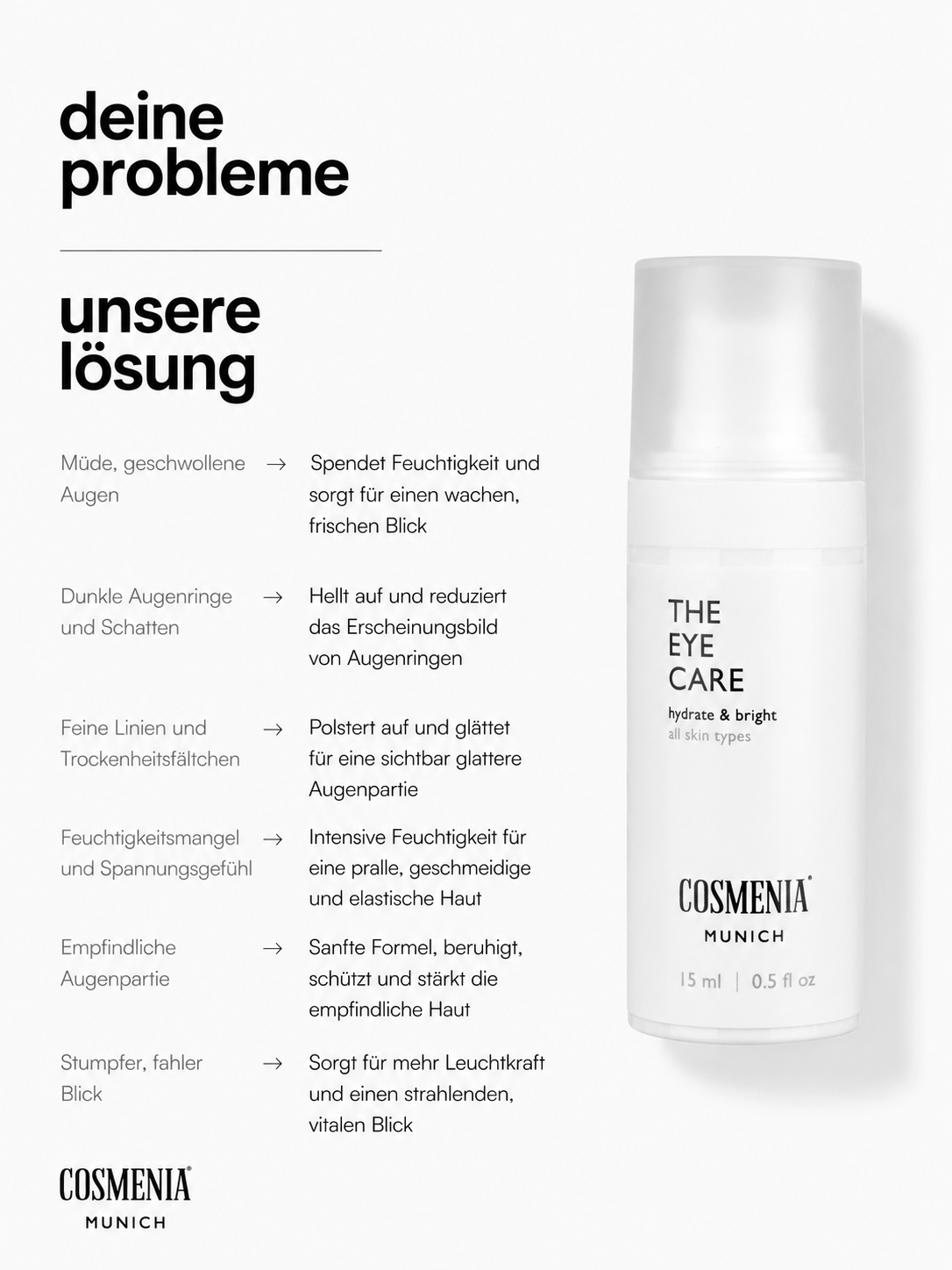 The Eye Care - COSMOS ORGANIC