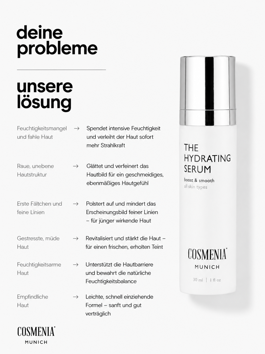 The Hydrating Serum - COSMOS ORGANIC