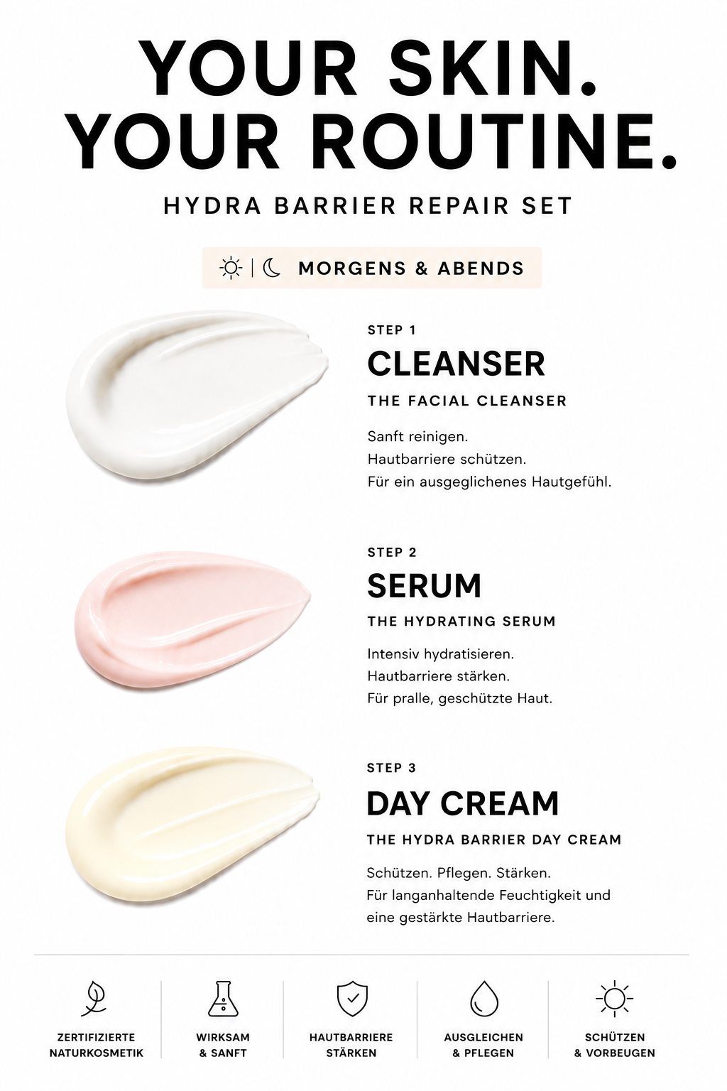 Hydra Barrier Repair Set